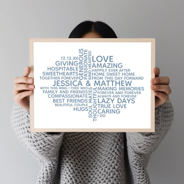 Personalized Typography Word Cloud for Couples Poster (Creator Uploaded)