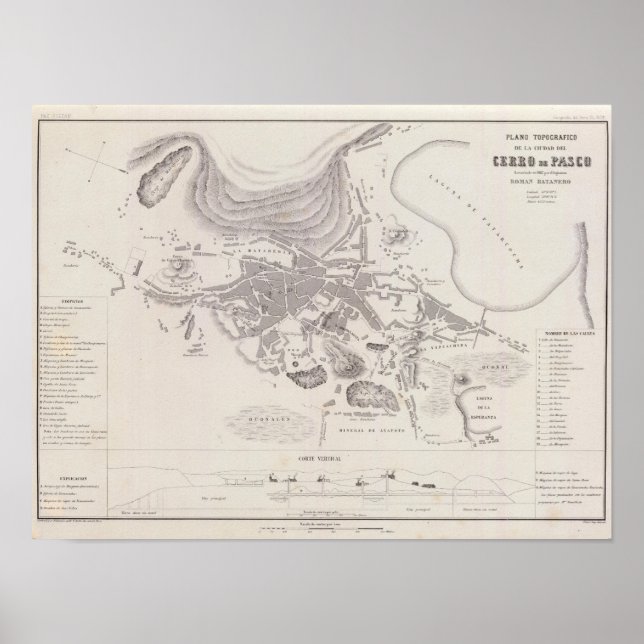 Peru 15 poster (Front)