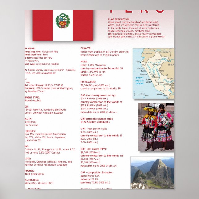 Peru Poster (Front)