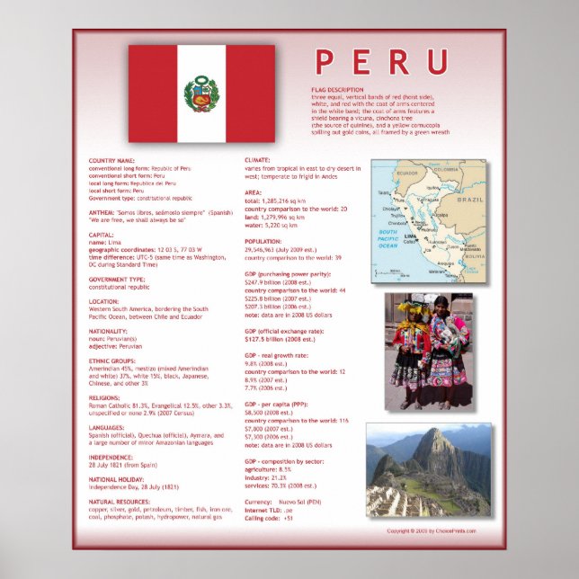 Peru Poster (Front)