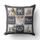 Pet Dog Memorial Keepsake Photo Collage