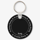 Pet Memorial In Loving Memory Dog Photo