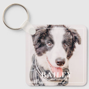 Pet Memorial Keepsake Forever In Our Hearts Photo Key Ring