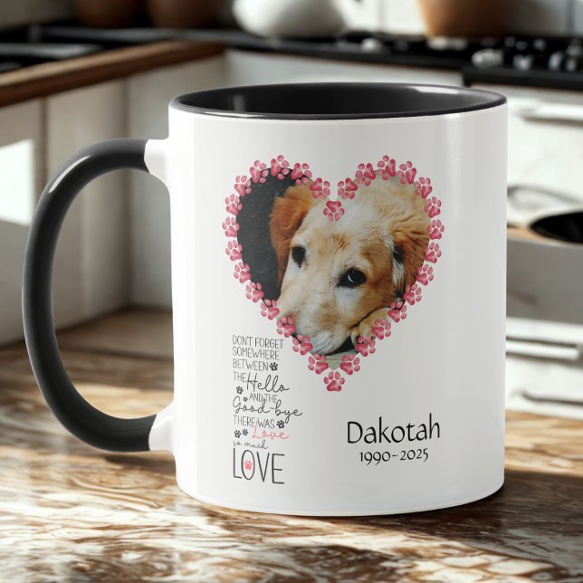 Pet Memorial Remembrance Mug (Pet rememberance photo coffee mug)