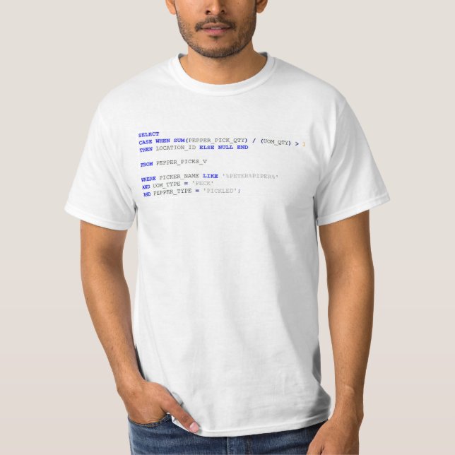 Peter Piper SQL T-Shirt (Front)