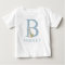 Peter Rabbit | B is for