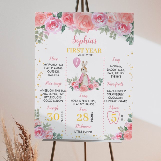 Peter Rabbit Birthday Milestone Poster (Creator Uploaded)