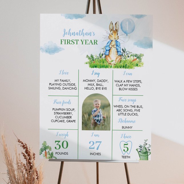 Peter Rabbit First Birthday Party Milestone Poster (Creator Uploaded)