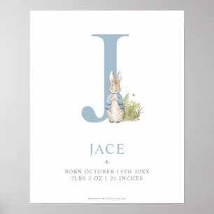 Peter Rabbit   Personalised Letter J Poster