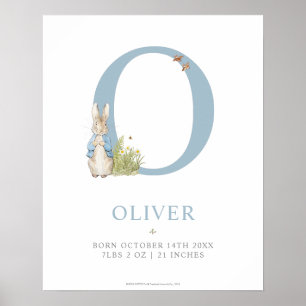 Peter Rabbit   Personalised Letter O Poster