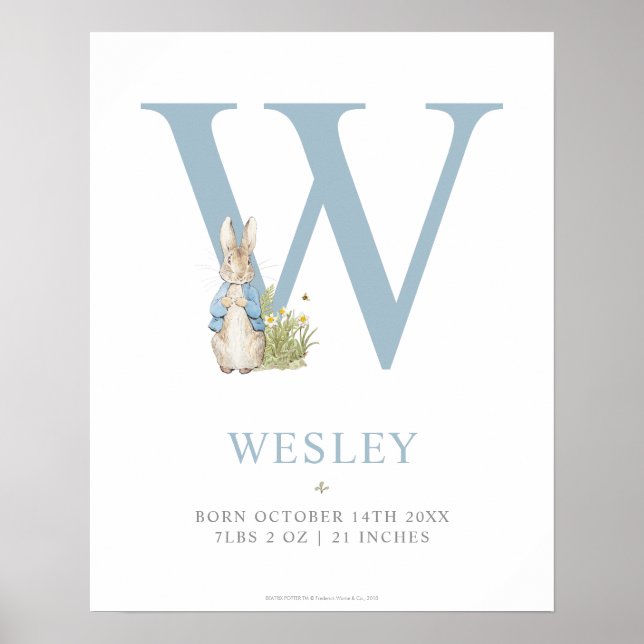 Peter Rabbit | Personalised Letter W Poster (Front)