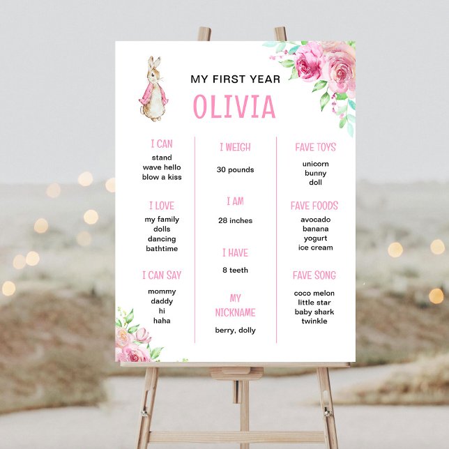 Peter rabbit | Pink first birthday milestone Poster (Creator Uploaded)