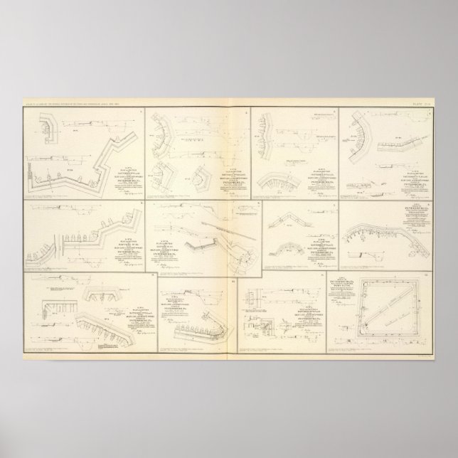 Petersburg, Va batteries, siege Poster (Front)