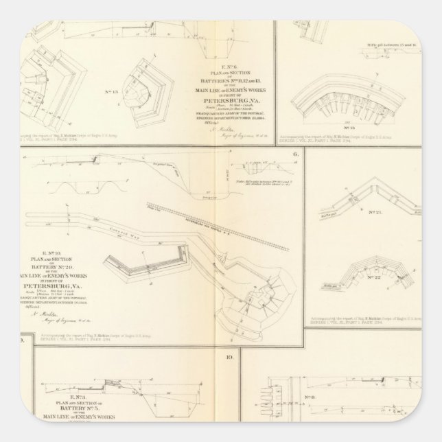 Petersburg, Va batteries, siege Square Sticker (Front)
