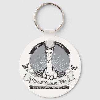 PG basic keychain, multiple colours/sizes Key Ring