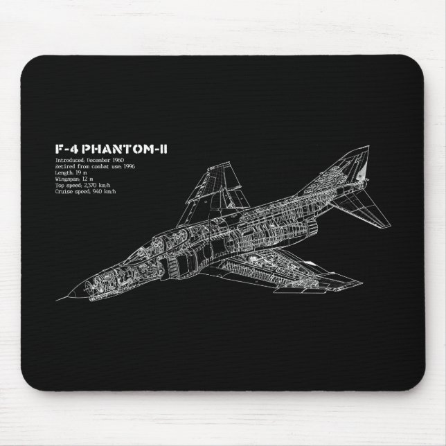 Phantom Fighter Jet (Supersonic Aircraft) Pilot Mouse Pad (Front)