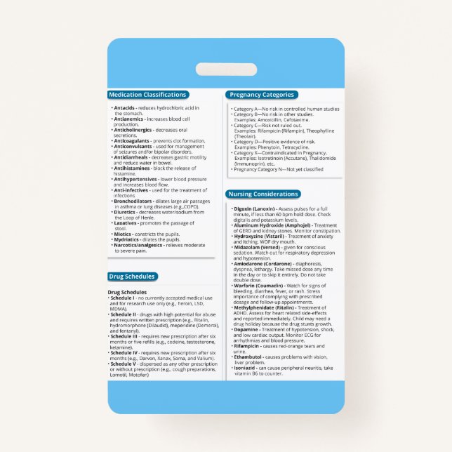 Pharamcolgy Quick Reference Badge ID Badge (Front)