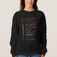 Pharmacy Quote Tech Medicine Technician Pharmacist