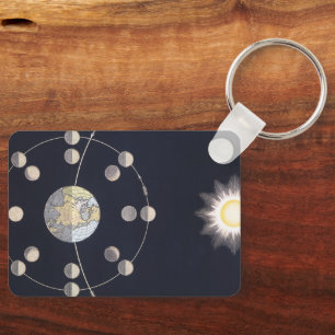Phases of Moon with Earth & Sun, Vintage Astronomy Key Ring