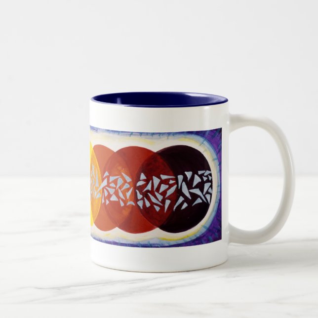 Phases of Tea Two-Tone Coffee Mug (Right)