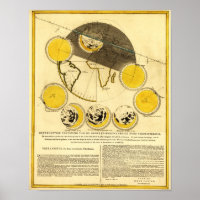 Phases of the Moon Around the Earth Map