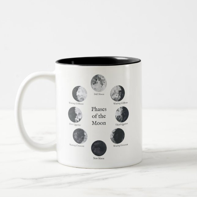 Phases of the Moon Educational Mug (Left)