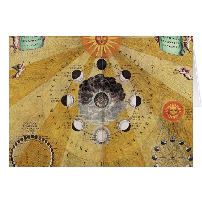 Phases of the Moon, from 'The Celestial Atlas (Front Horizontal)