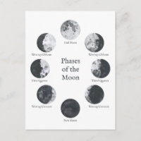 Phases of the Moon Lunar Cycle