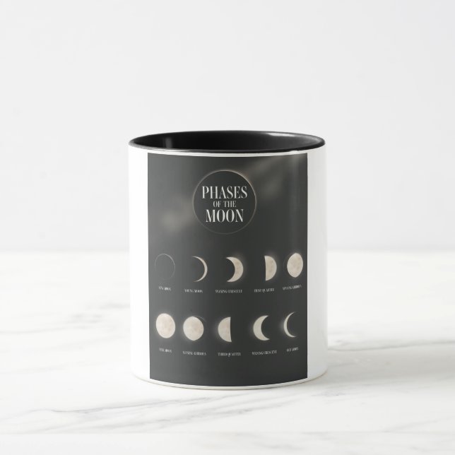 Phases of the Moon. Mug (Center)