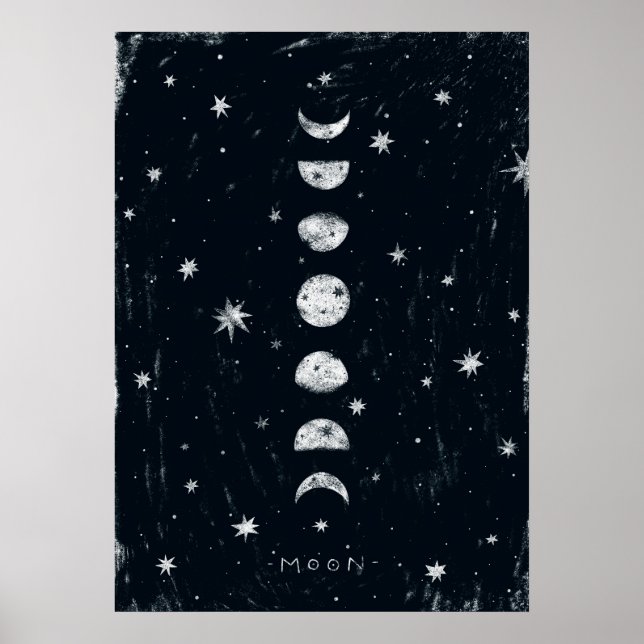 Phases of the moon poster (Front)