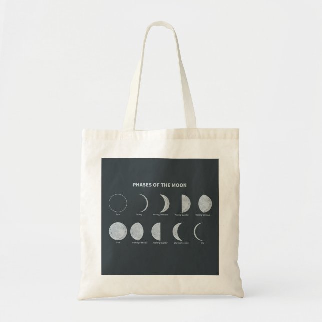Phases of the Moon Tote Bag (Front)