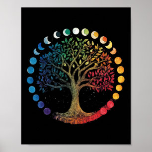 Phases Of The Moon Tree Chakra Yoga Yogi Meditatio Poster