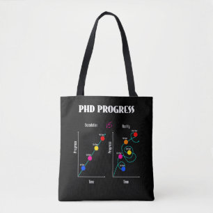 PhD Student Funny Doctorate PsyD EdD School Tote Bag