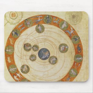 Phenomena of Aratus, cosmological diagram Mouse Pad