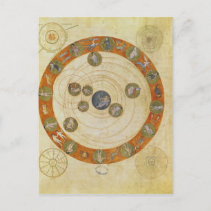Phenomena of Aratus, cosmological diagram Postcard
