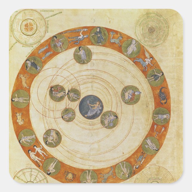 Phenomena of Aratus, cosmological diagram Square Sticker (Front)