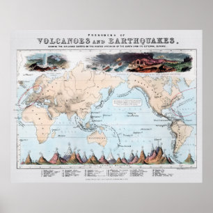 Phenomena of Volcanoes and Earthquakes 1852 Poster