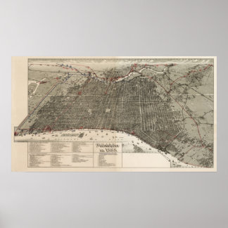 Philadelphia birdseye map - 1887 (McFetridge) Big Poster