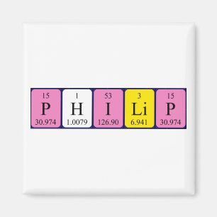 Philip periodic table name magnet