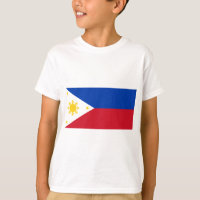Philippine Flag, Philippine Islands National Flag