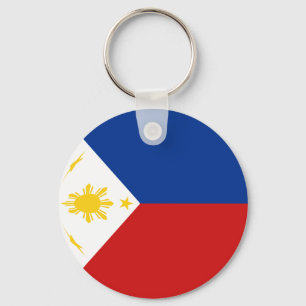 Philippines Fisheye Flag Keychain