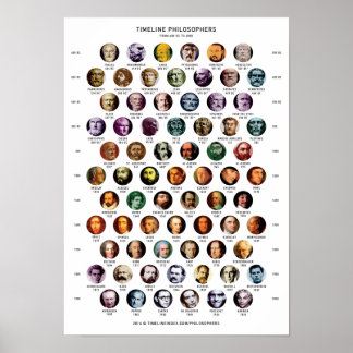Philosophers Poster
