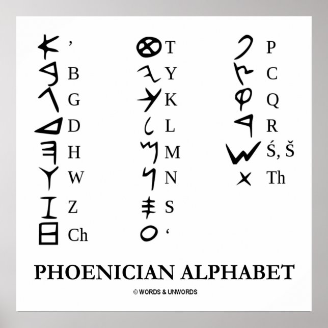 Phoenician Alphabet (Ancient Language Symbols) Poster (Front)