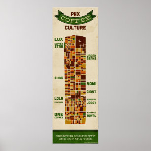 Phoenix Coffee Culture - Large Poster