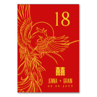 Phoenix Theme Double Happiness | Gold on Red