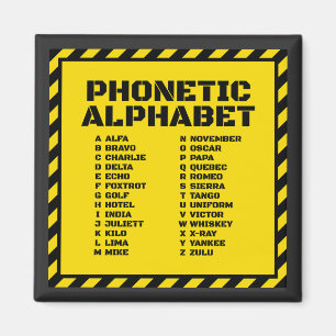 Phonetic Alphabet – Alfa Zulu Edition Magnet