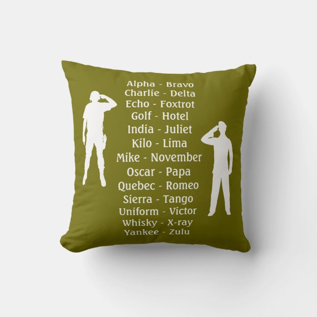 Phonetic Alphabet Army Military Camouflage Cushion (Front)
