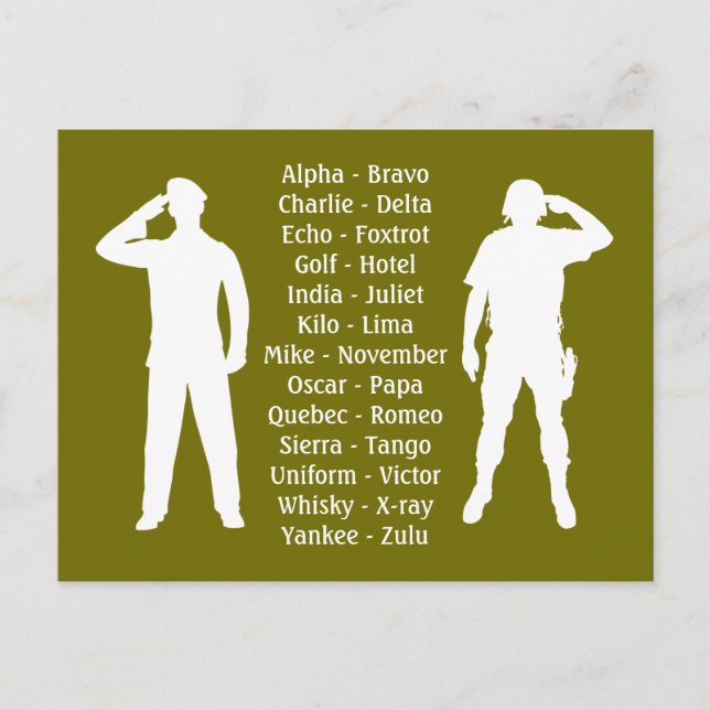 Phonetic Alphabet Army Military Recruit Cadet Postcard (Front)