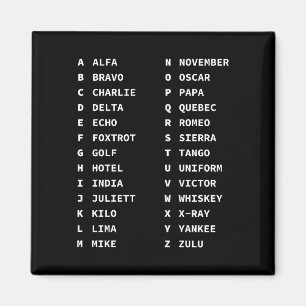 Phonetic Alphabet Chart ALFA - ZULU Magnet