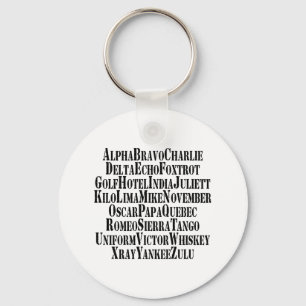 PHONETIC ALPHABET / CODE WORDS KEY RING